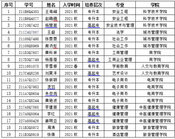根据《开云app官方在线入口优惠活动