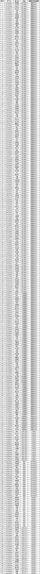 根据《开云app官方在线入口官方渠道